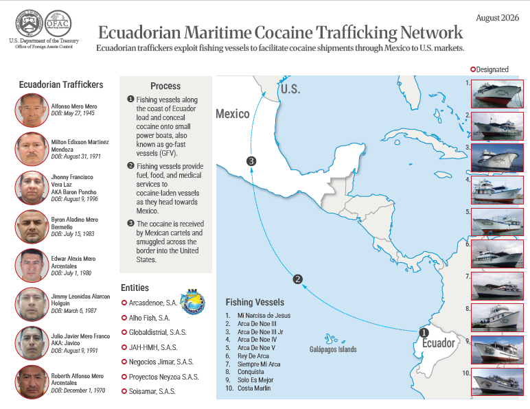 U.S. Forces Board and Sink Treasury-Sanctioned Refueling Vessel in Eastern Pacific