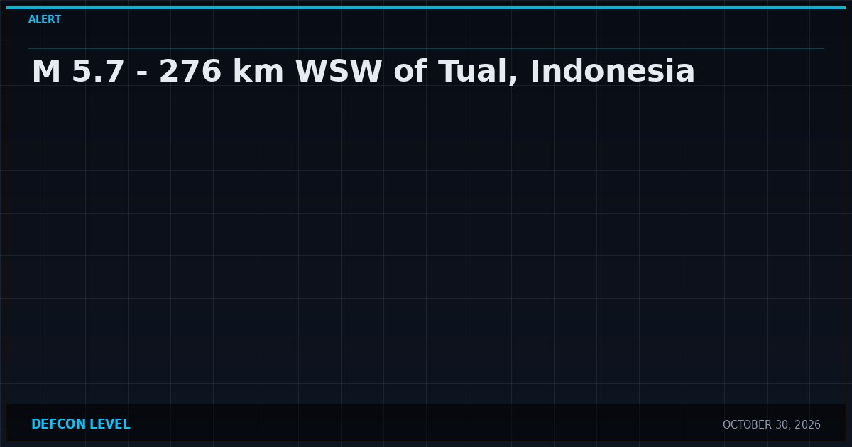 Radius Monitoring System M 5.7 - 276 km WSW of Tual, Indonesia | Defcon Level