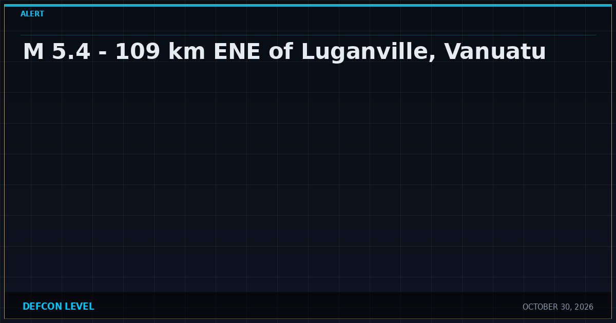 Radius Monitoring System M 5.4 - 109 km ENE of Luganville, Vanuatu | Defcon Level