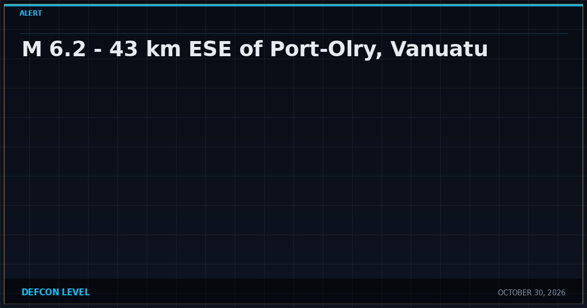 Radius Monitoring System M 6.2 - 43 km ESE of Port-Olry, Vanuatu | Defcon Level